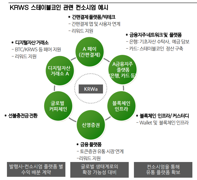 (출처=신영증권)